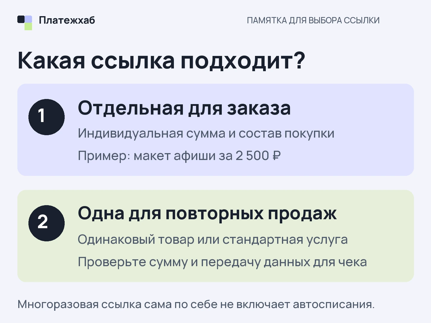 Как выбрать одноразовый или многоразовый сценарий оплаты